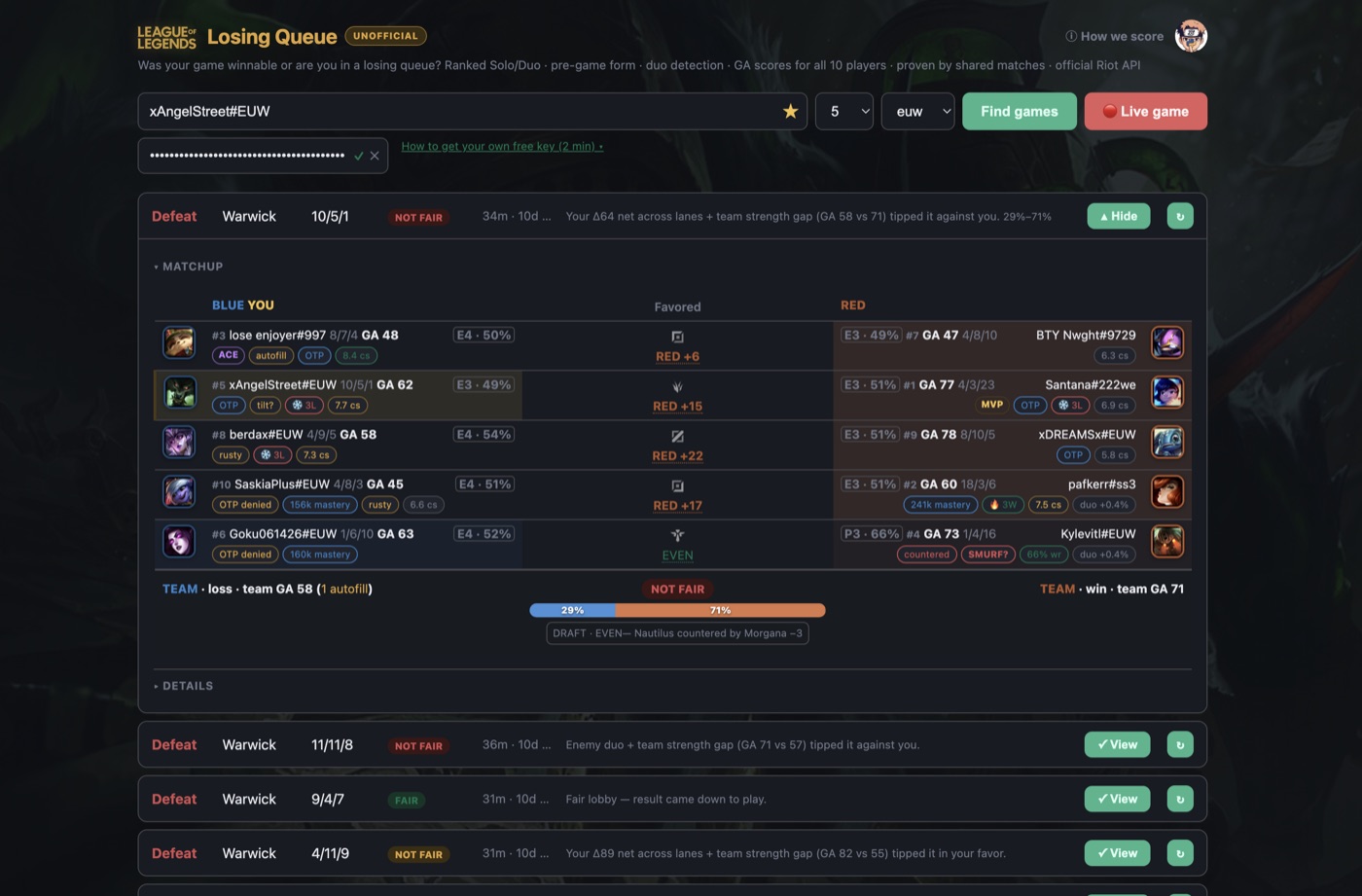 Losing Queue — lane-by-lane matchup table with a NOT FAIR verdict for a ranked League of Legends game